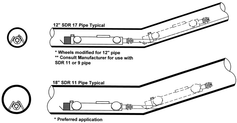 4 inch Wheeled Carrier Riser View