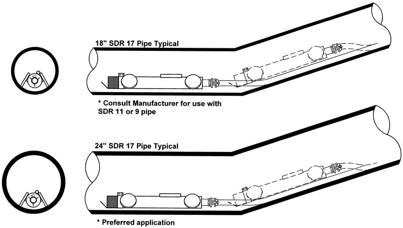 5 inch Wheeled Carrier Riser View