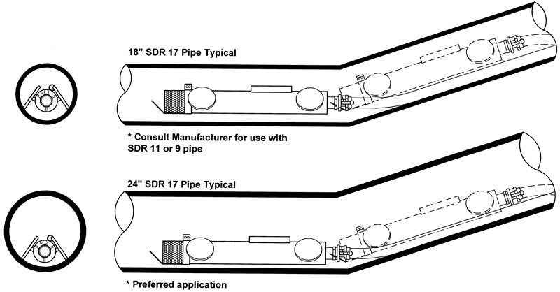 6 inch Wheeled Carrier Riser View