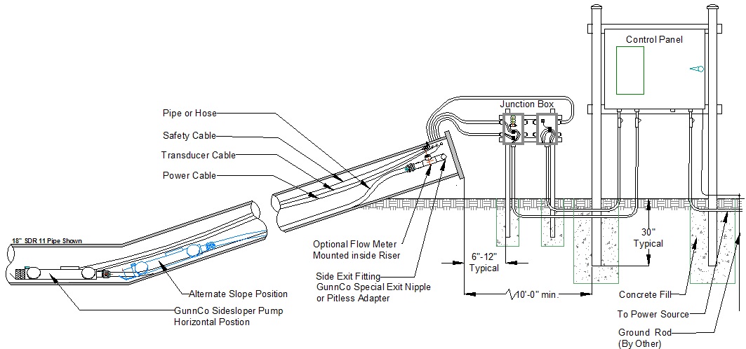 pump-app-img-2